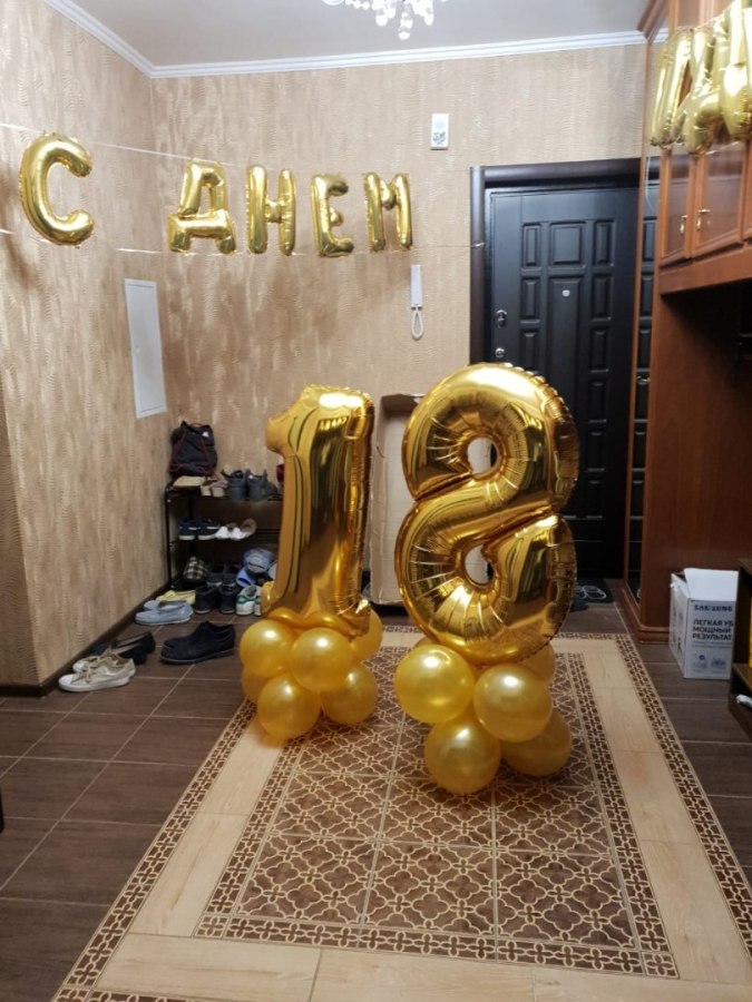 Воздушные шары на день рождения — доставка цветов Ивантеевке
